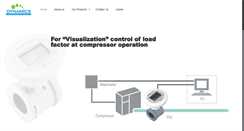 Desktop Screenshot of dynamics-automation.com